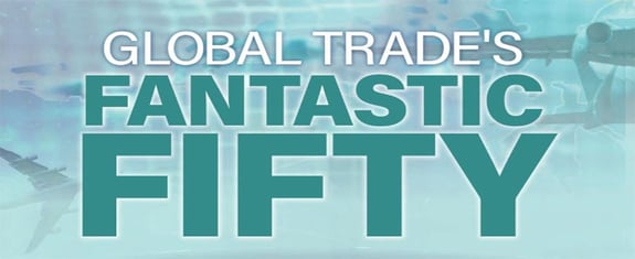 global trade header